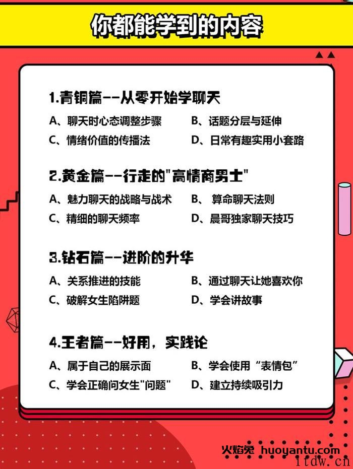 晨哥聊天急训班《8小时，让你成为一个会聊天的男人!》