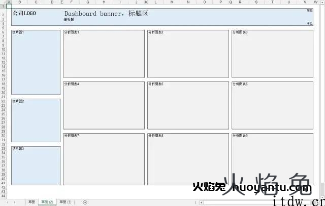 刘万祥《Excel商业仪表板课程》交互式数据分析仪表板