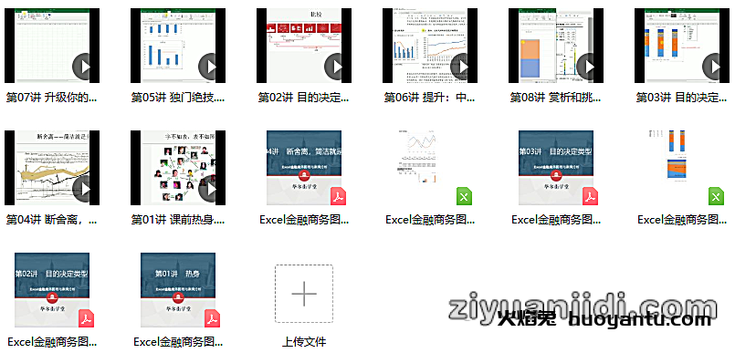 华尔街学堂Excel金融商务图表专题插图(1)