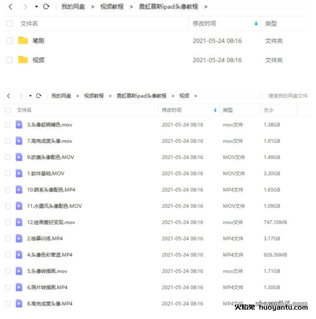 霓虹慕斯ipad头像插画课2020年11月已完结插图(1)