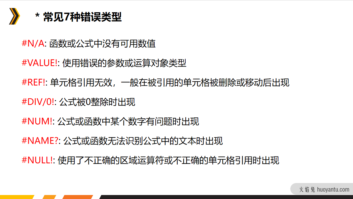 数据分析利器之Excel函数篇