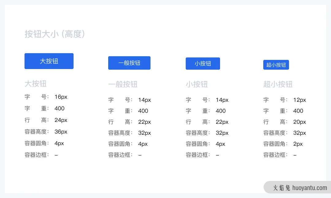 B端设计组件——按钮