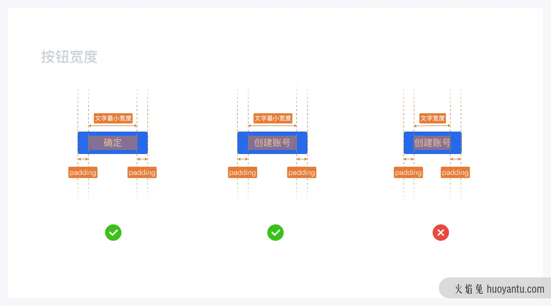 B端设计组件——按钮