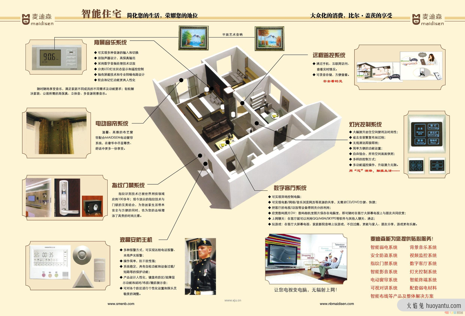 浅谈IoT的过去、现在与未来