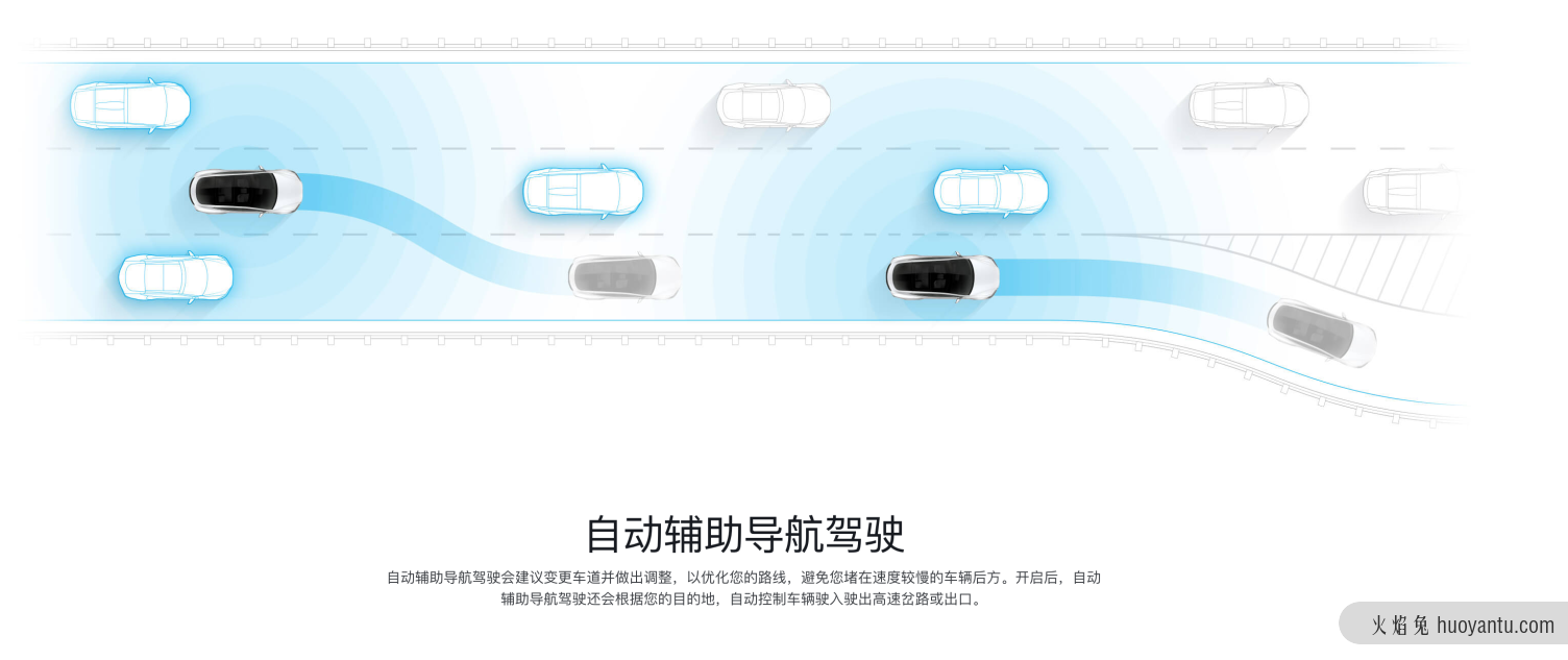 浅谈IoT的过去、现在与未来