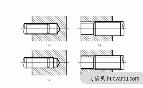 螺纹画法详解及注意事项是什么