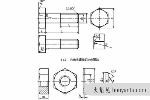 螺纹画法详解及注意事项是什么