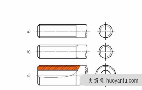 螺纹画法详解及注意事项是什么