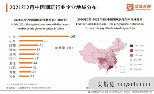 蛋趣二次元扭蛋神器——竞品分析报告