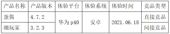 蛋趣二次元扭蛋神器——竞品分析报告