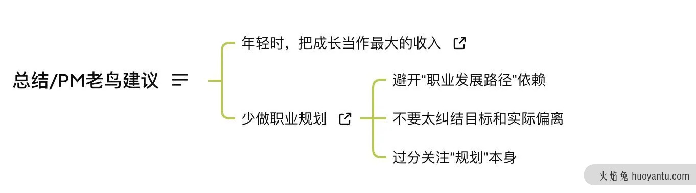 深度干货｜项目职业规划怎么做？