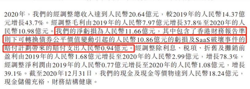 电商SaaS故事动听，但同质化困局该如何破解？