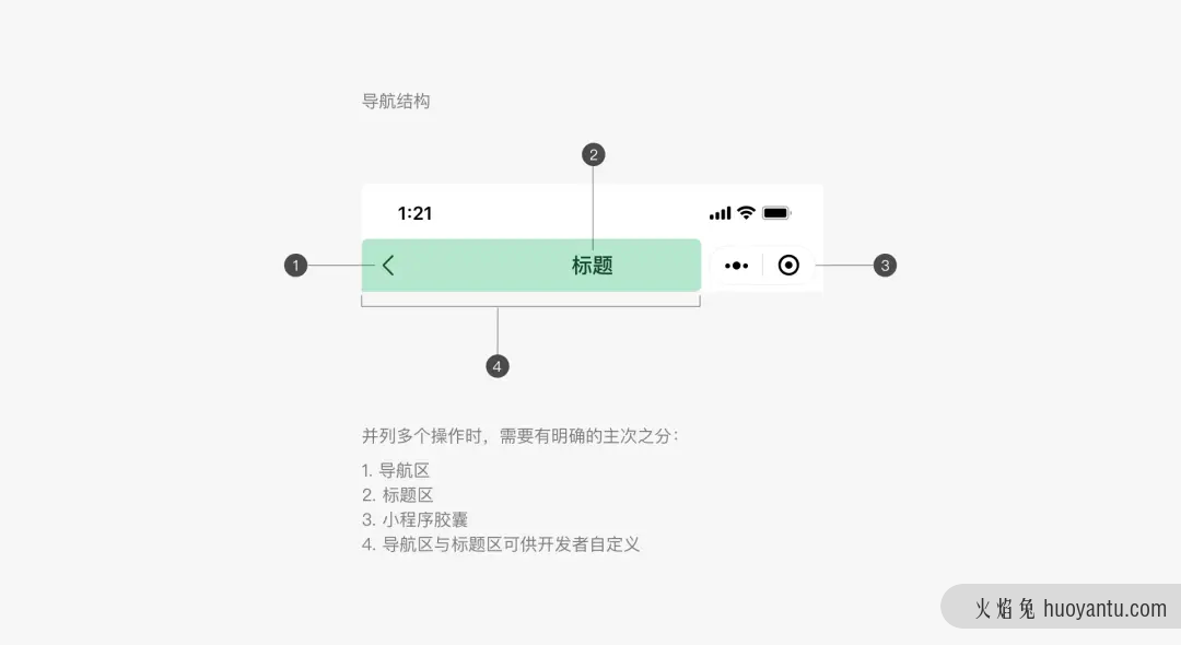 微信小程序设计指南