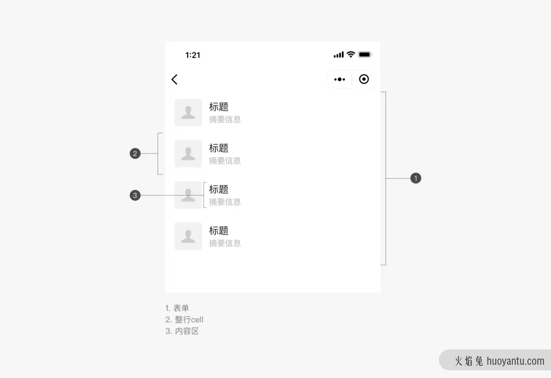 微信小程序设计指南