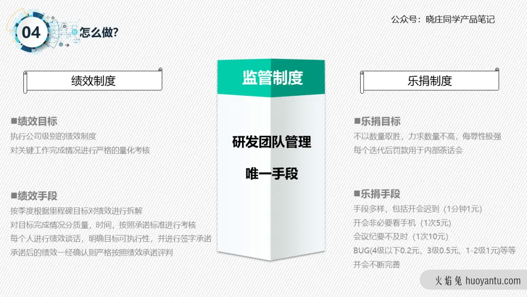 新成立的产品研发团队，如何开好第一场宣讲会？