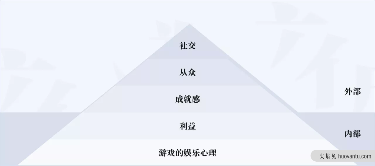 QQ红包：当流行遇到传统，当红包遇到生僻字