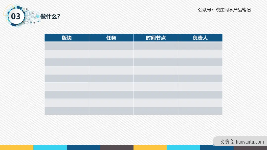 新成立的产品研发团队，如何开好第一场宣讲会？