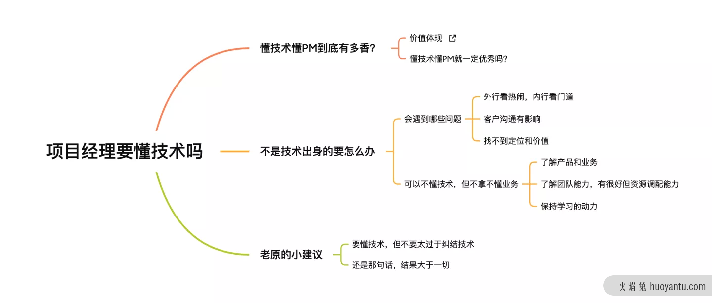 项目经理到底要不要懂技术？