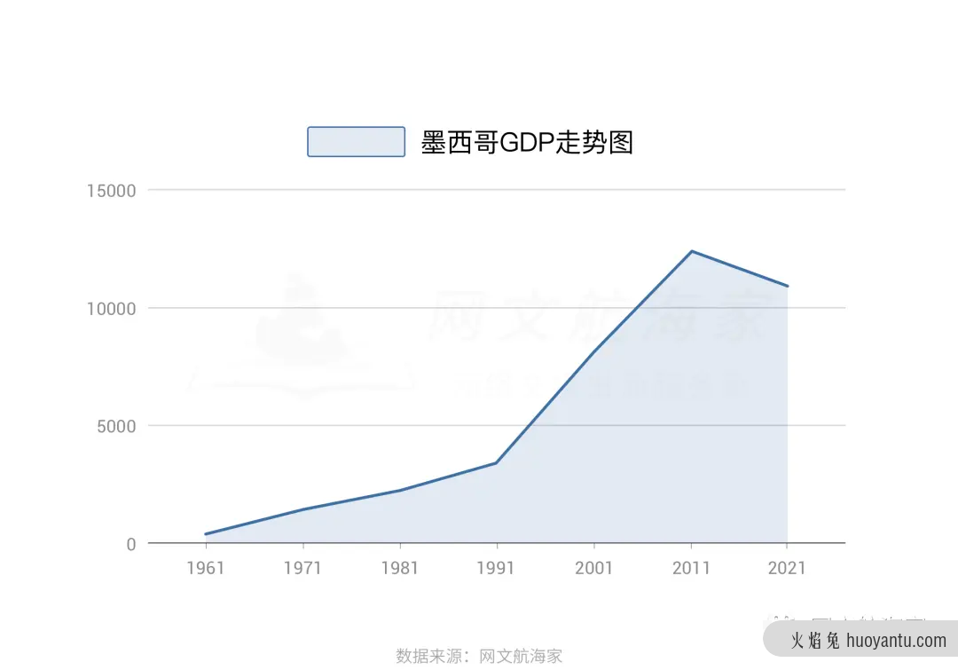 2021网文出海操作手日记：寻找正确姿势