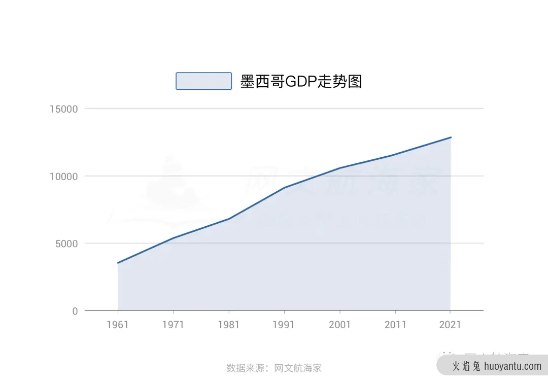 2021网文出海操作手日记：寻找正确姿势