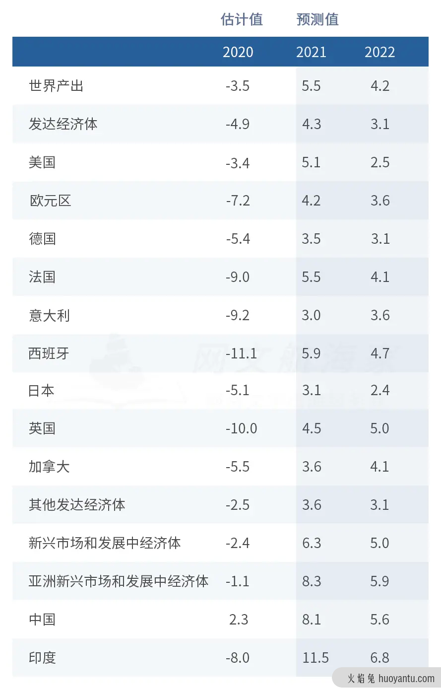 2021网文出海操作手日记：寻找正确姿势