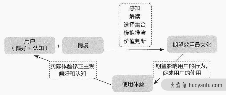 张小龙和他的人文产品主义