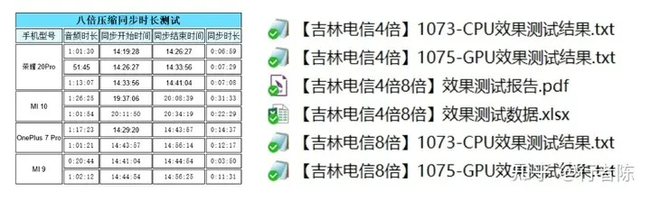 复盘分析：从客户和用户需求的B端产品系统设计