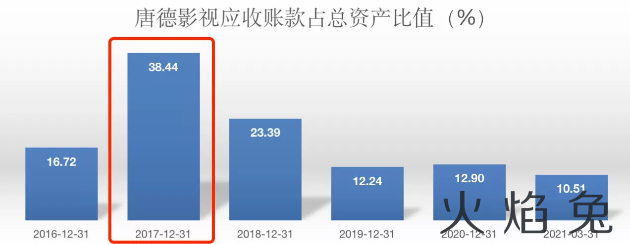 吴亦凡杀伤力有多大