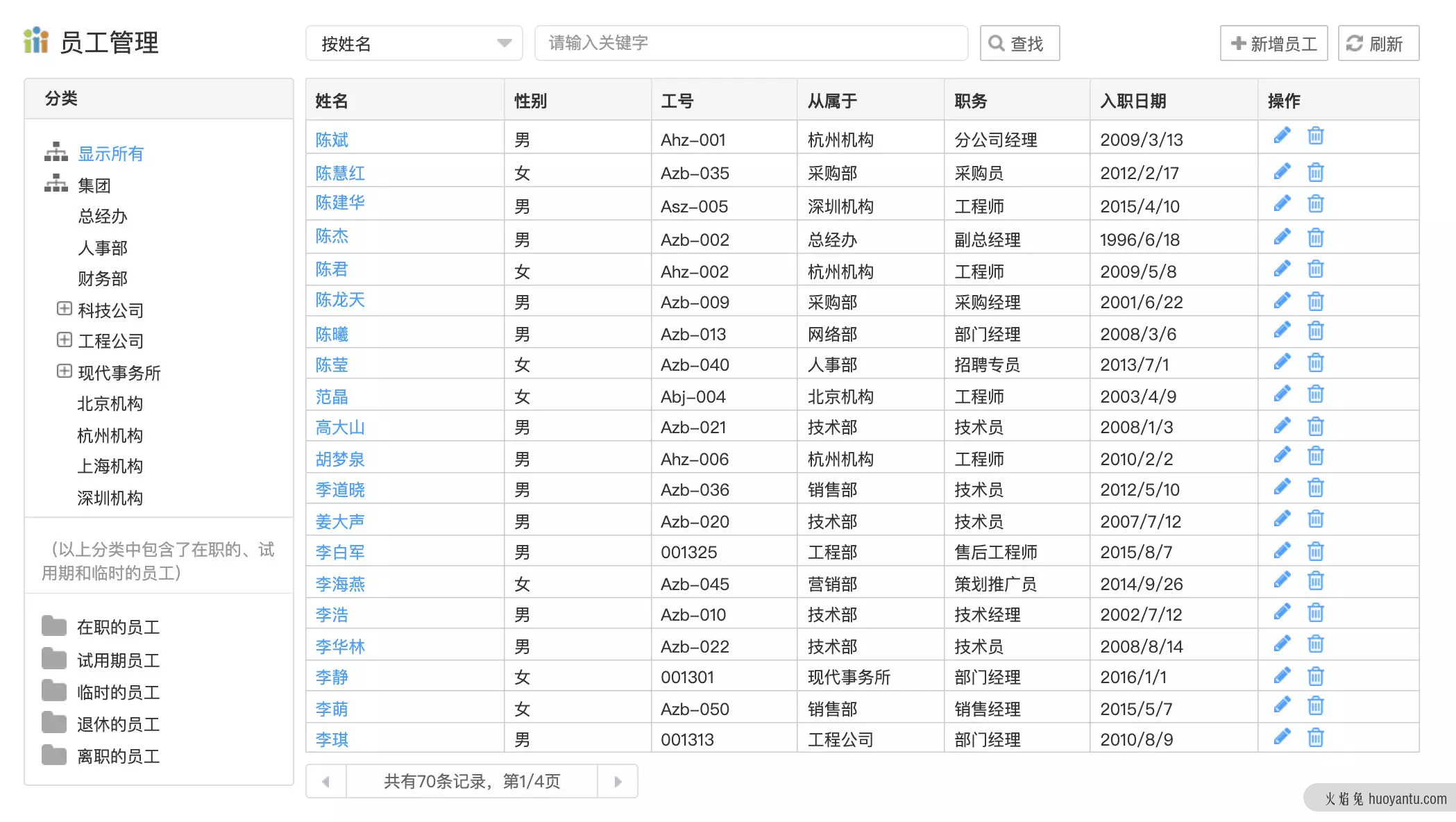 案例拆解｜后台产品到底怎么设计？