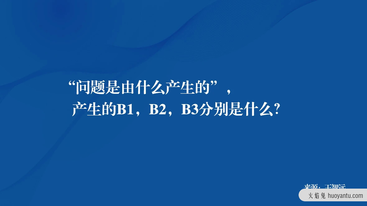 一套独立思考方法论