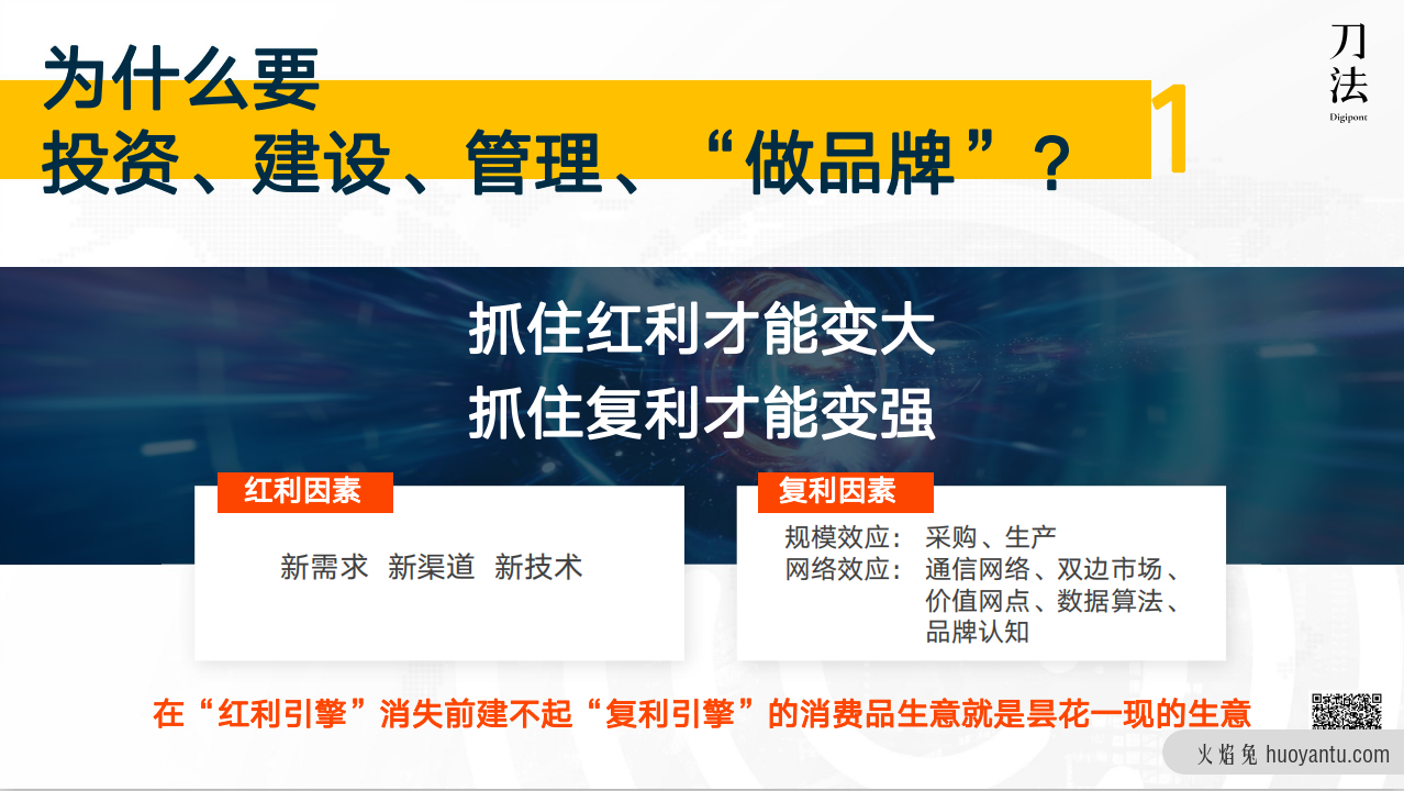 复盘宝洁、欧莱雅共用的品牌内容管理战略