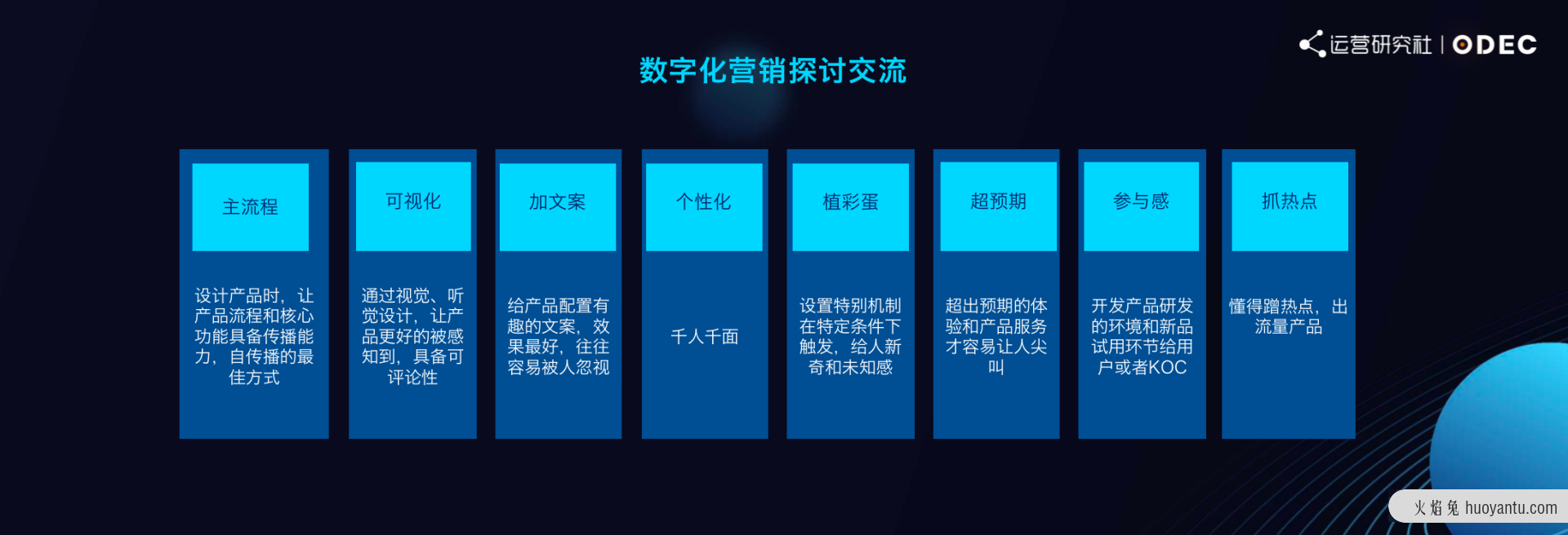 瑞幸咖啡的私域运营方法论