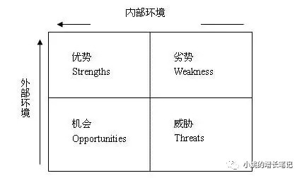 不“以人为本”就想用户增长，注定多走弯路