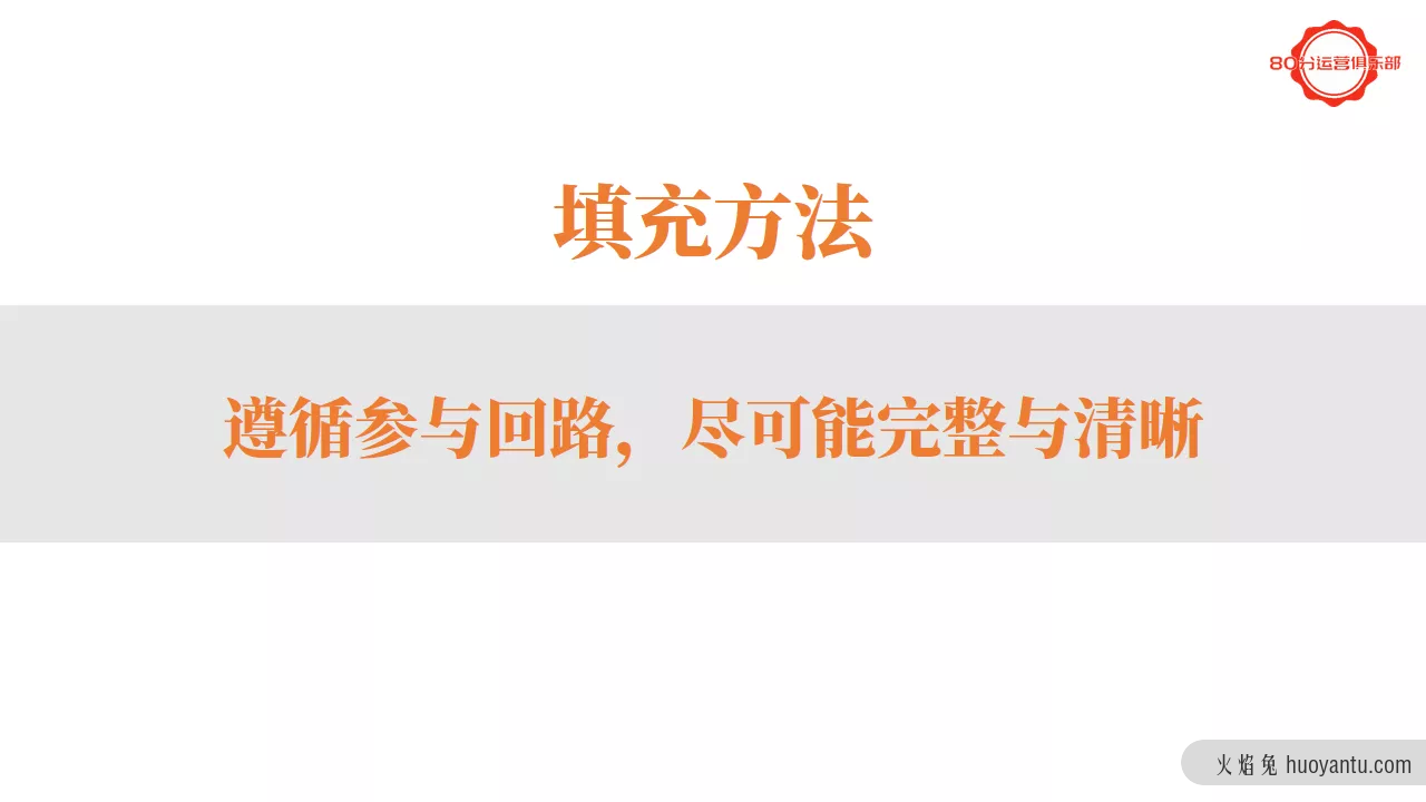 如何写一份80分的运营方案？