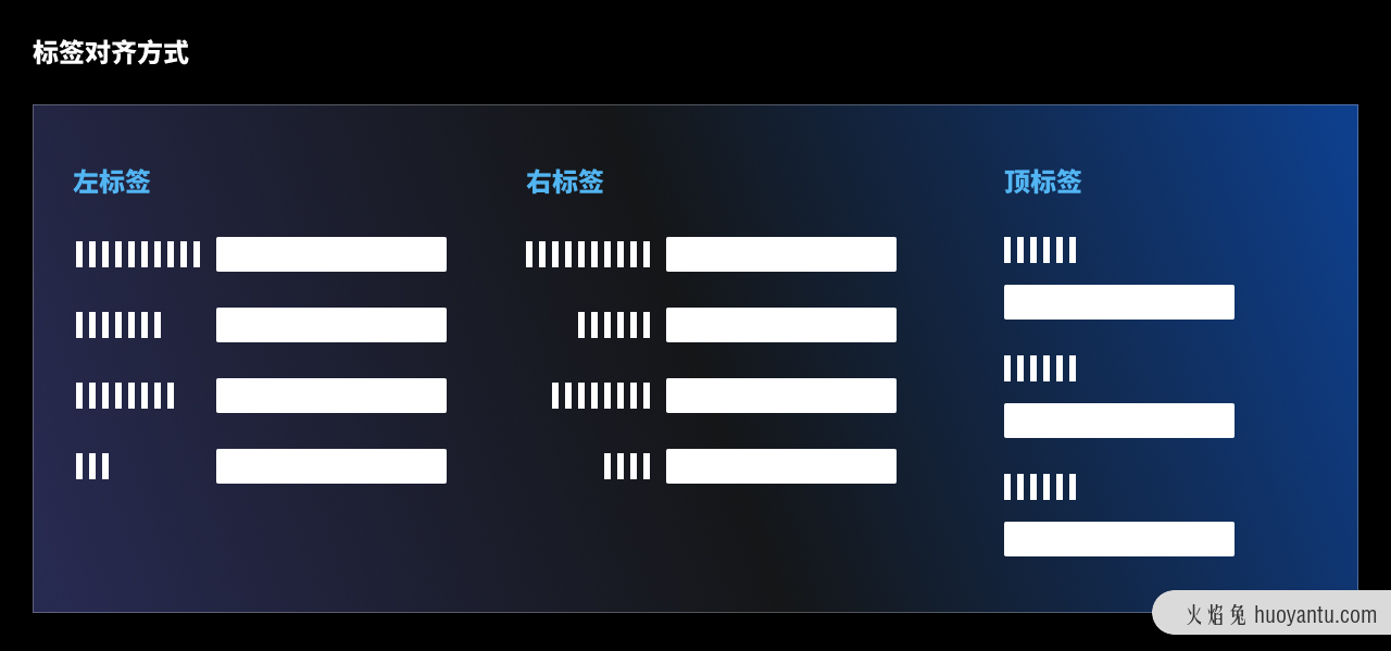 如何提高B端表单操作效率？