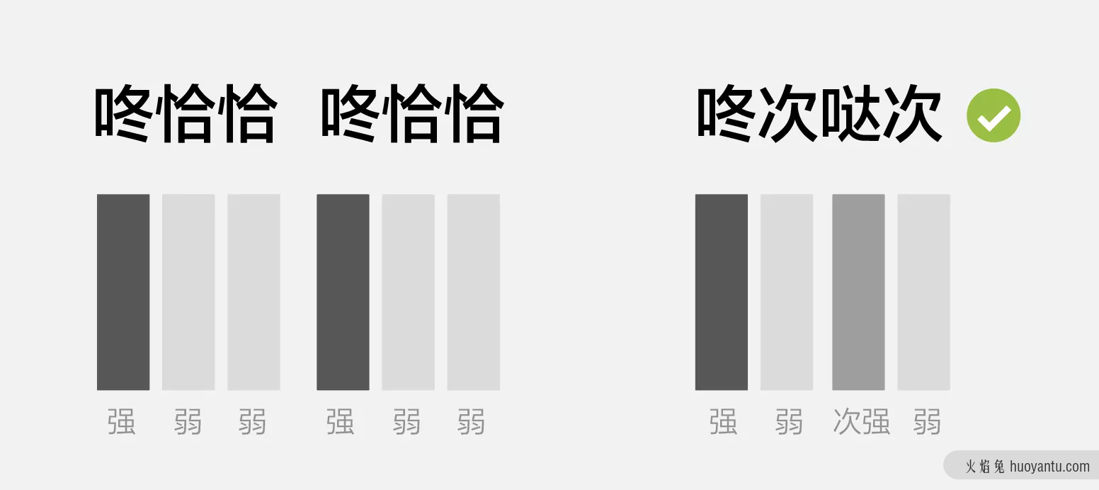 让「工具书」成为好工具，「被窝客户服务手册」设计全解析