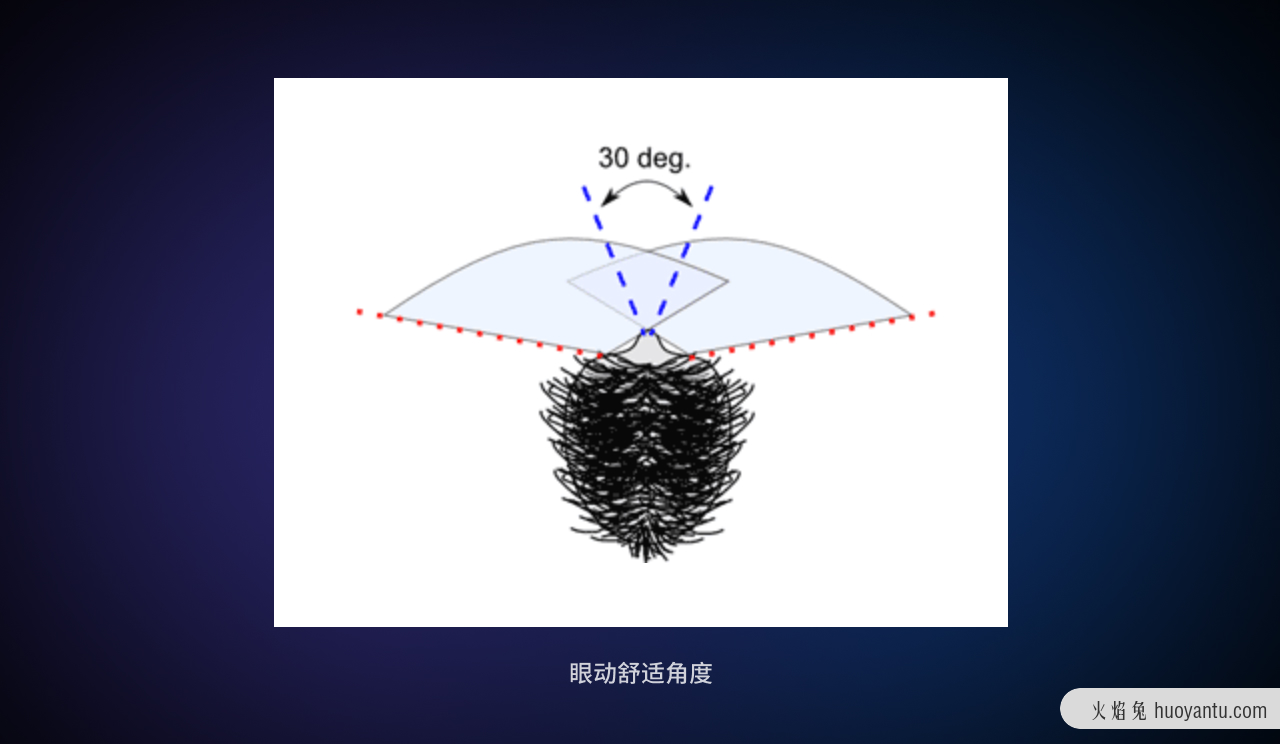 如何提高B端表单操作效率？