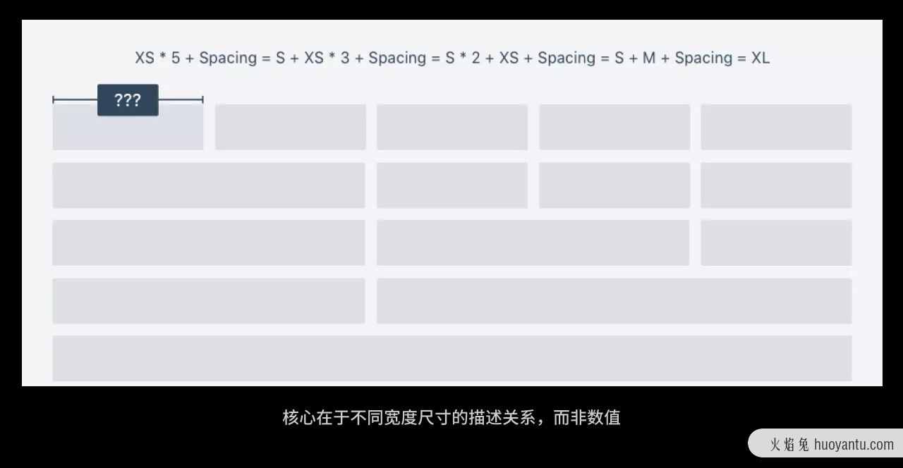 如何提高B端表单操作效率？