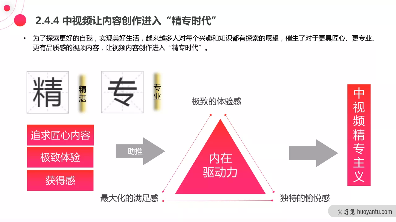 抓住抖音“中视频”风口，借力反哺个人IP内容营销！