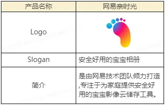 网易亲时光产品体验报告