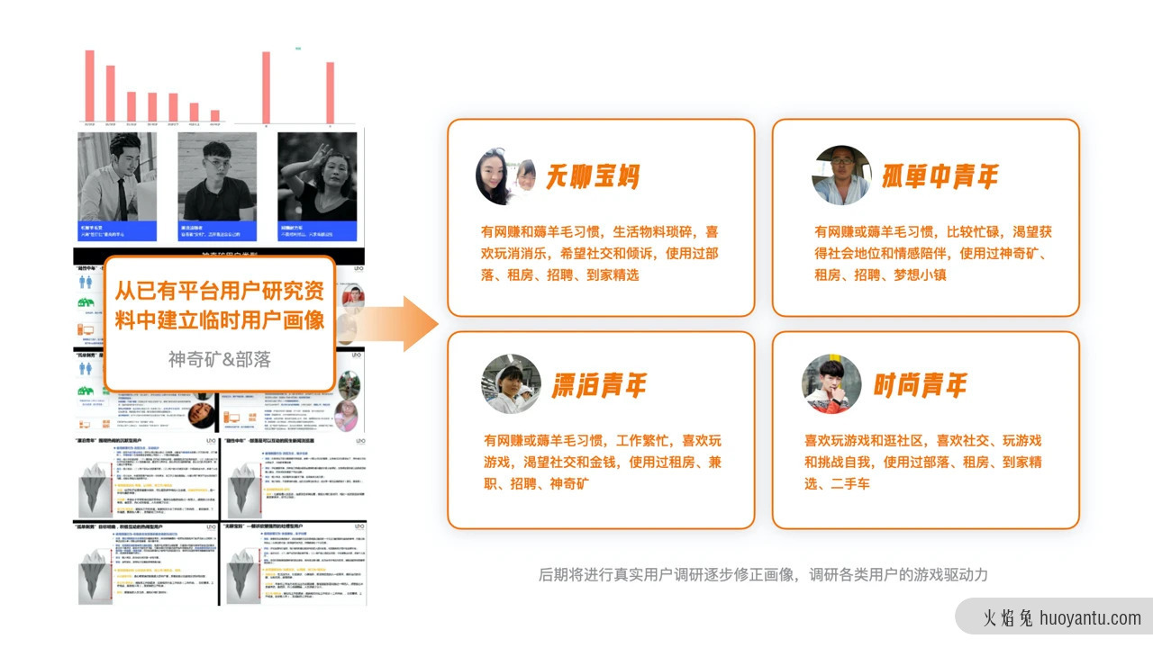 游戏化反思笔记 | 回归价值创造的游戏化设计思维（上）