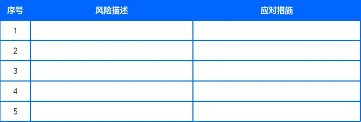 如何高质量地完成立项汇报？