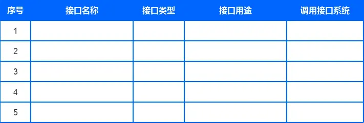 如何高质量地完成立项汇报？