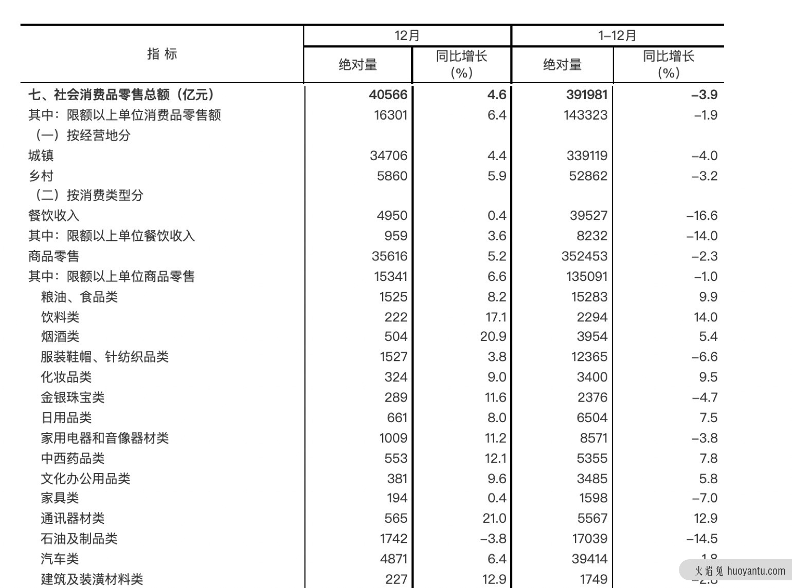 教育行业“大地震”，从业者该何去何从？