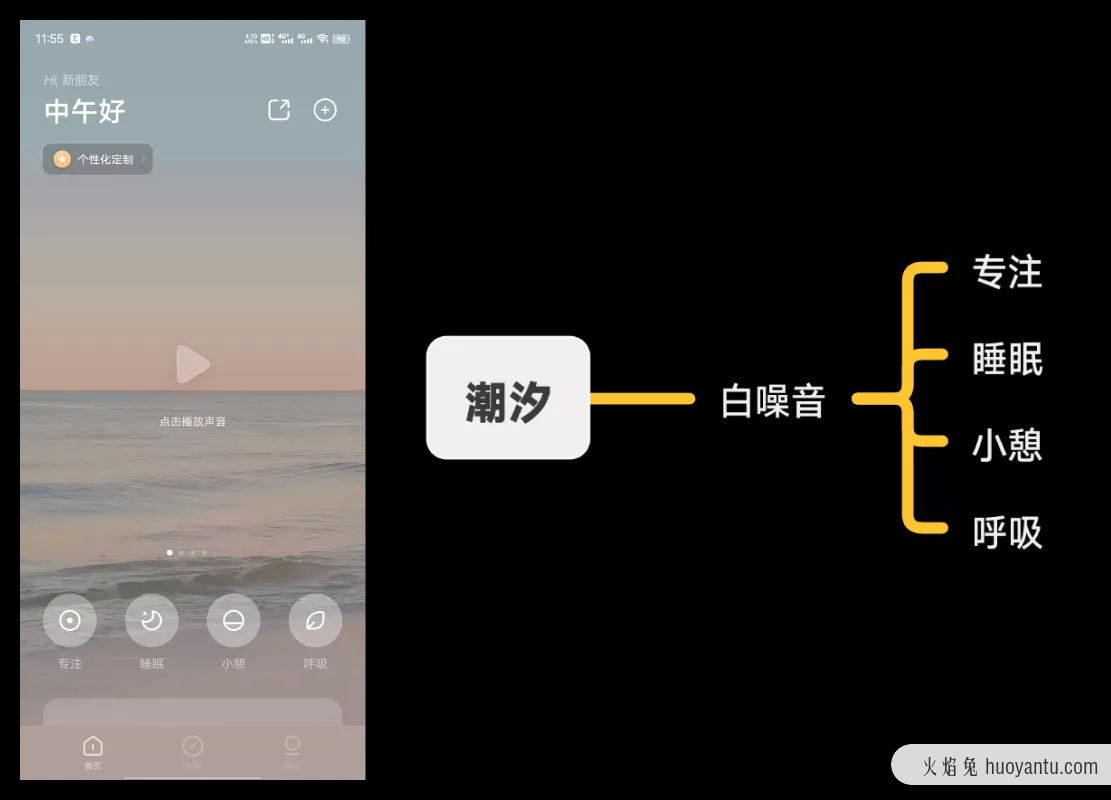 从分析潮汐APP，告诉你思维导图应该怎么用