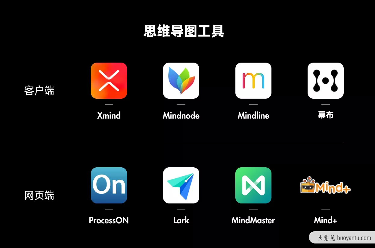 从分析潮汐APP，告诉你思维导图应该怎么用