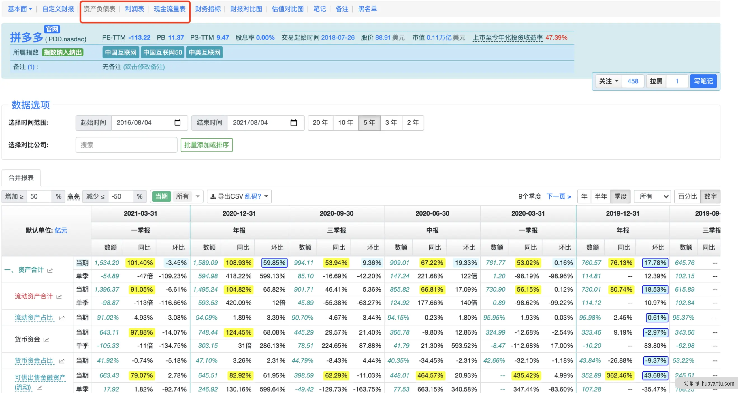 跟一群支付小伙伴做业财一体化的过程（1）