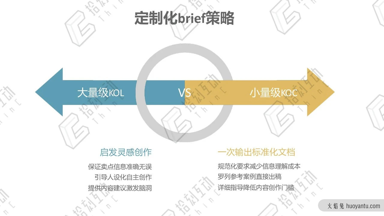 深度解析：没有精细化运营，何谈品效合一?