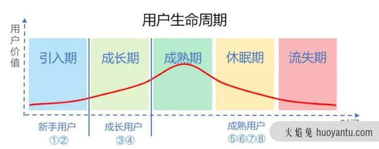 爬珠穆朗玛峰这件事真的很难吗？