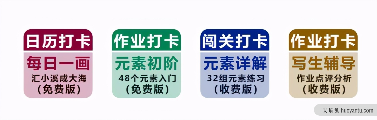 如何从作业场景切入，用打卡解决督学营销痛点